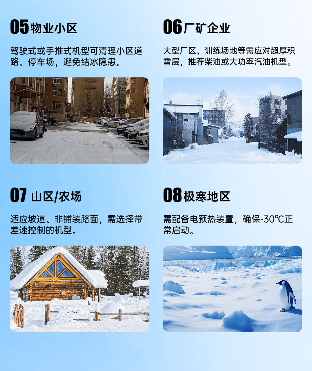 應(yīng)用場景