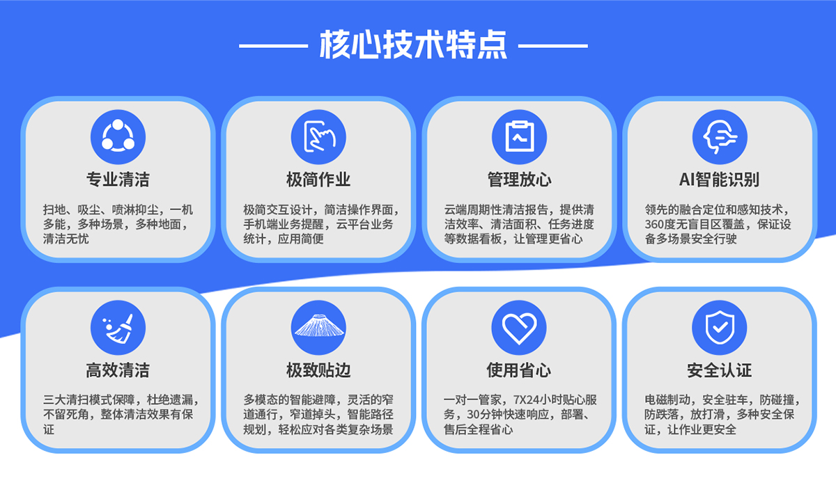 核心技術特點